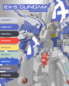 Ex-S Gundam Color Scheme Infographic from the MechAddict Reddit Channel